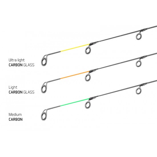 Delphin - LEGIA II Feeder 360cm 120g