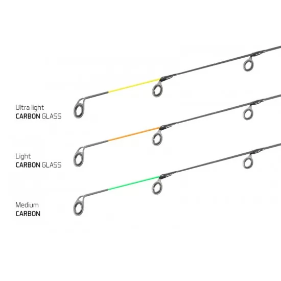 Delphin - LEGIA II Feeder 360cm 120g Delphin - LEGIA II Feeder 360cm 120g