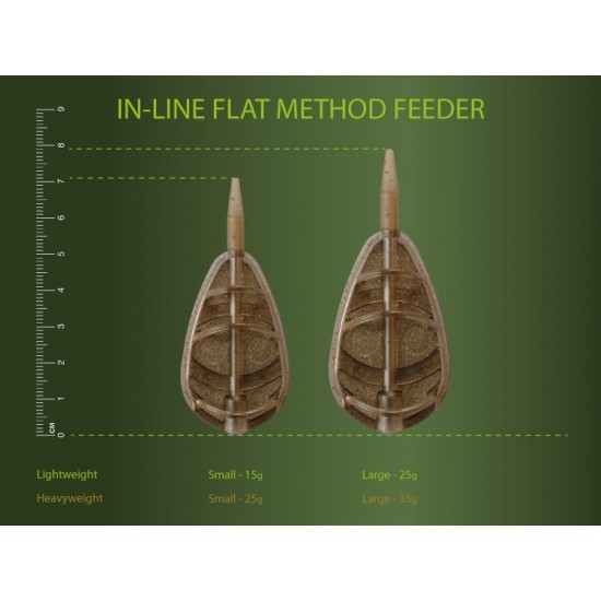 Momitor method - Drennan In-Line Flat Method Feeder  Small 35G