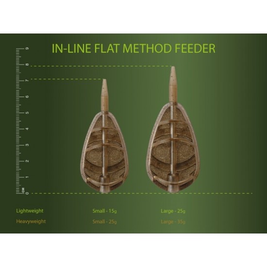 Momitor method - Drennan In-Line Flat Method Feeder  Small 25G 