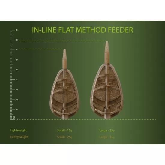 Momitor method - Drennan In-Line Flat Method Feeder Small 25G Momitor method - Drennan In-Line Flat Method Feeder Small 25G