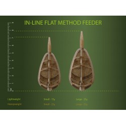 Momitor method - Drennan In-Line Flat Method Feeder  Large 25G Momitor method - Drennan In-Line Flat Method Feeder  Large 25G