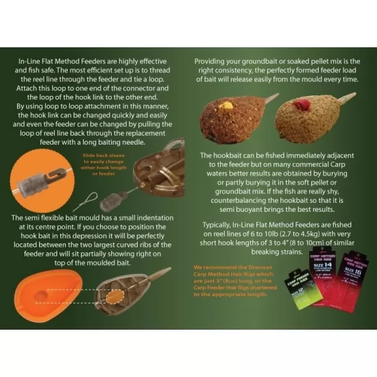 Momitor method - Drennan In-Line Flat Method Feeder Large 45G Momitor method - Drennan In-Line Flat Method Feeder Large 45G