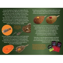 Momitor method - Drennan In-Line Flat Method Feeder  Small 35G Momitor method - Drennan In-Line Flat Method Feeder  Small 35G