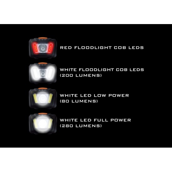 ESP - Flood Light Lanterna Frontala