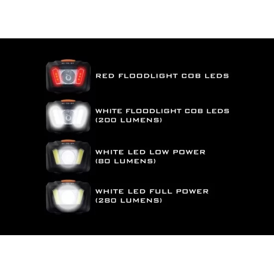 ESP - Flood Light Lanterna Frontala ESP - Flood Light Lanterna Frontala