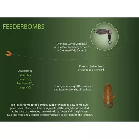 Set Momitoare pentru viermi -Drennan Feederbomb Blistered 45Gr Set Momitoare pentru viermi -Drennan Feederbomb Blistered 45Gr