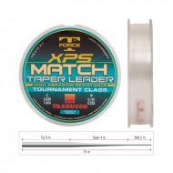 Trabucco - Fir Conic XPS Taper Leader 0.18 - 0.28mm