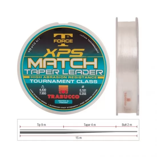 Fir Conic Trabucco - XPS Taper Leader 0.18 - 0.255mm Fir Conic Trabucco - XPS Taper Leader 0.18 - 0.255mm