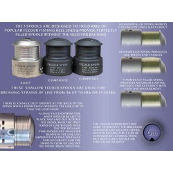 Mulineta Drennan Carp Feeder Series 7 / 9-50 Mulineta Drennan Carp Feeder Series 7 / 9-50
