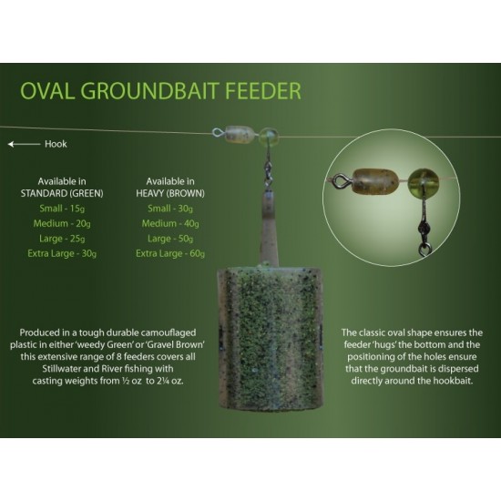 Momitor Drennan New Oval Groundbait Feeder Std Medium 20 gr.