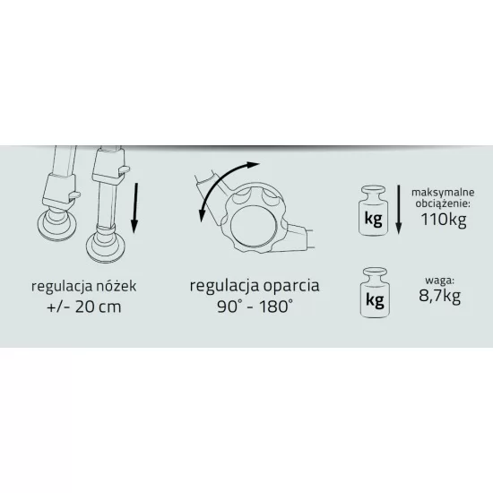 Cuzo - Scaun Pescuit F5R STP
