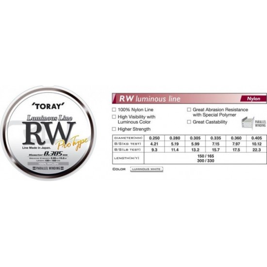 TORAY RW ( Raging Water)  0.28mm - 300M