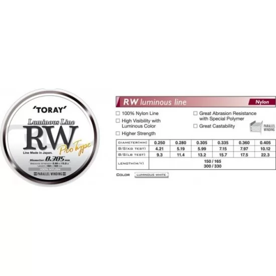 TORAY RW ( Raging Water) 0.25mm - 300M TORAY RW ( Raging Water) 0.25mm - 300M