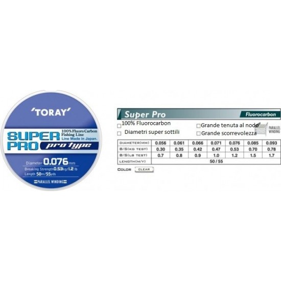 Fir Fluorocarbon TORAY SUPER PRO   0.093 mm