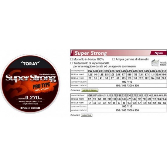 TORAY SUPER STRONG   0.24mm -300M