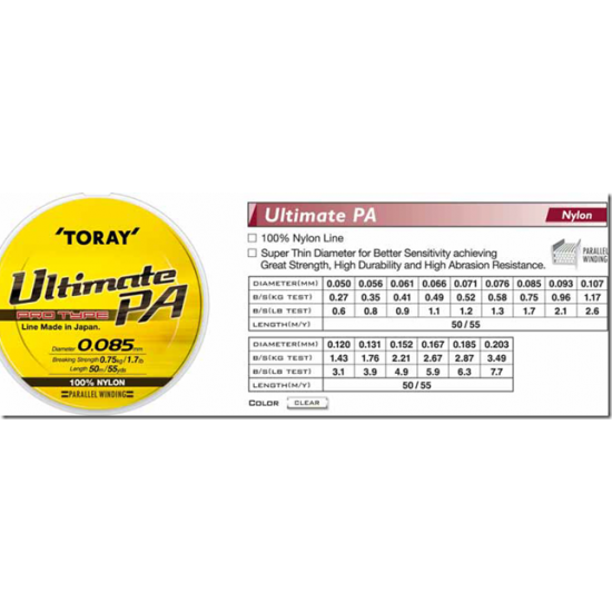 Fir intaintas TORAY ULTIMATE PA  0.152 mm