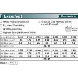 Fir Fluorocarbon TORAY Excellent   0.156 mm Fir Fluorocarbon TORAY Excellent   0.156 mm