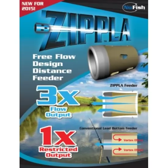 Nufish Zippla Distance Feeder Large 30gr Nufish Zippla Distance Feeder Large 30gr